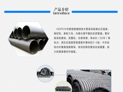 上海瑞皇管业图2