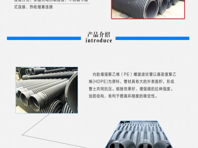 上海瑞皇管业图3